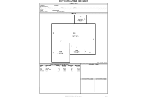 904 Club House Blvd, New Smyrna Beach, FL 32168, Sold 08/09/24
