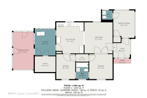 1615 Violet Avenue, Titusville, FL 32796 - MLS#1055002