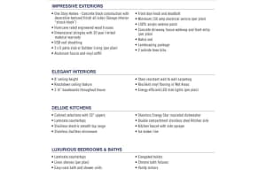 985 Sable Circle, Palm Bay, FL 32909 - MLS#1070277