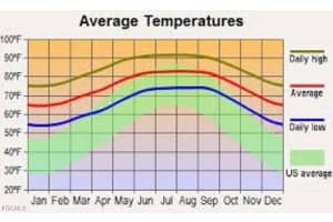 1902 15th Street, Lehigh Acres, FL 33972 - MLS#2025008189