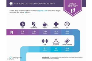 1226 Howell Street, Lehigh Acres, FL 33974 - MLS#2025024826