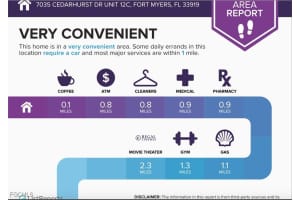 7035 Cedarhurst Drive, Fort Myers, FL 33919 - MLS#2026002467