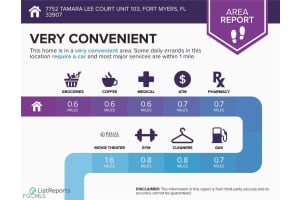 7752 Tamara Lee Court, Fort Myers, FL 33907 - MLS#2026010917