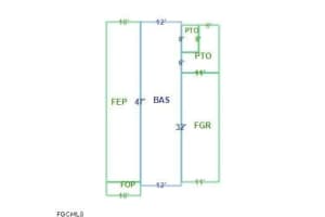 110 Gaslight Avenue, North Fort Myers, FL 33917 - MLS#2026015763