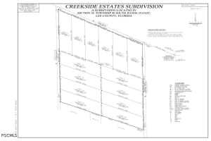5801 Park Road, Fort Myers, FL 33908 - MLS#2026017844