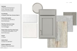 4551 Arboretum Circle, Naples, FL 34112 Sold 01/31/25