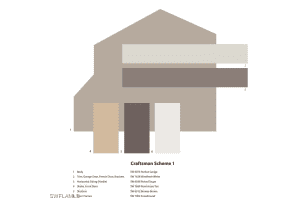 4660 Arboretum Circle, NAPLES, FL 34112 Sold 10/16/24