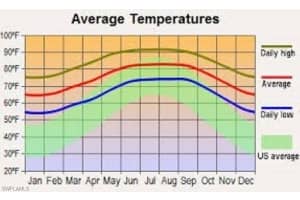 13365 Bambi Terrace, Punta Gorda, FL 33955 - MLS#224017360