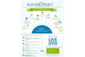 5220 Milano Street, Ave Maria, FL 34142 - MLS#226002370