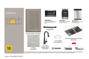 3433 Barringer Drive, Palm Bay, FL 32909 Sold 03/19/24