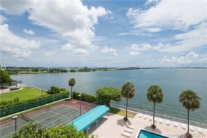 3301 NE 5th Ave, Miami, FL 33137, Sold 08/31/16