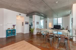 2275 Biscayne Blvd, Miami, FL 33137, Sold 05/02/17