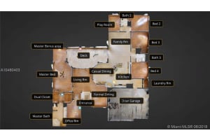 3175 Fairways Dr, Homestead, FL 33035, Sold 08/22/18