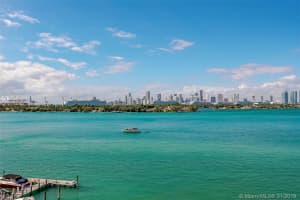 1228 West Ave, Miami Beach, FL 33139, Sold 04/18/19