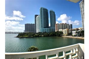 2121 N Bayshore Dr, Miami, FL 33137, Sold 05/31/19