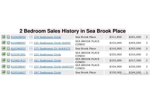 158 Seabreeze Cir, Jupiter, FL 33477, Sold 09/18/19