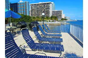 2201 Brickell Ave Suite #82, Miami, FL 33129, Sold 06/01/20