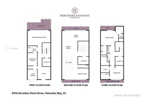 6112 Paradise Point Dr, Palmetto Bay, FL 33157, Sold 06/26/20