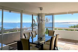 1627 Brickell Ave # 901, Miami, FL 33129, Sold 05/21/21