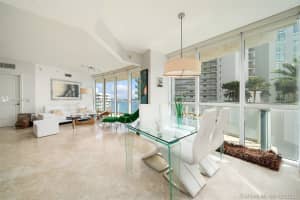480 NE 30th St, Miami, FL 33137, Sold 06/02/21