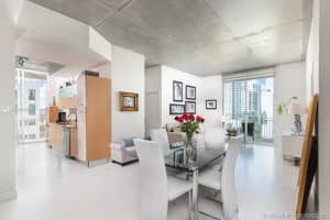 2275 Biscayne Blvd, Miami, FL 33137, Sold 06/24/21