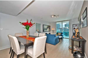1250 S Miami Ave, Miami, FL 33130, Sold 05/20/21