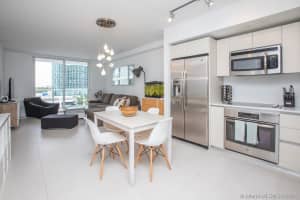 4250 Biscayne Blvd, Miami, FL 33137, Sold 09/13/21