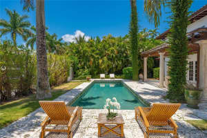 3600 Matheson Ave, Miami, FL 33133, Sold 11/19/21