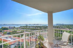 1000 Quayside Terrace #1102, Miami, FL 33138, Sold 02/10/23