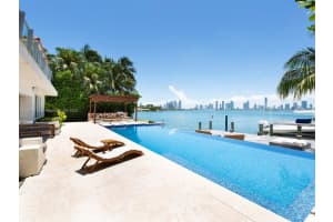 820 W Dilido Dr, Miami Beach