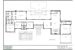 MLS# A11614658, Cutler Bay, Florida 33157