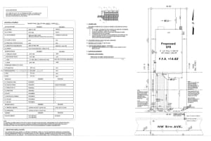 7807 NW 5th Ave, Miami, FL 33150, Sold 03/31/25