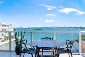 2020 N Bayshore Dr, Miami, FL 33137, Sold 06/05/25