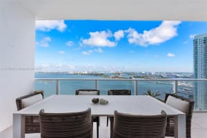 2020 N Bayshore Dr 3307 Miami, FL 33137 - MLS#A11738282