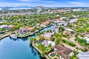 2140 Hibiscus Cir, North Miami, FL 33181, - MLS#A11770379