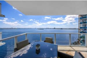 665 NE 25th St APT 1201, Miami, FL 33137, - MLS#A11776664