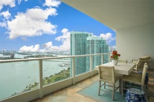 2020 N Bayshore Dr APT 3607, Miami, FL 33137, - MLS#A11784294
