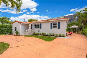 1621 Sw 32nd Ct, Miami