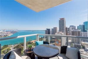 Vizcayne, 244 Biscayne Blvd APT 3703, Miami, FL 33132, Sold 07/30/25
