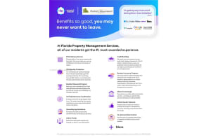 8045 Nw 104th Ave 27 Doral, FL 33178 - MLS#A11827781