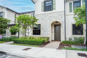 24844 Sw 114th Ave, Homestead
