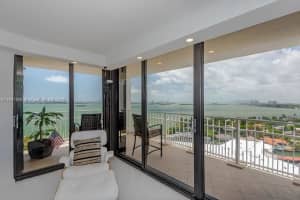 4000 Towerside Ter 1704, Miami
