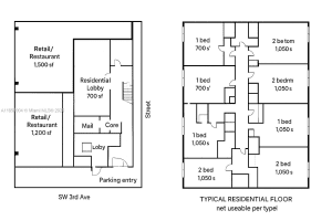 2101 SW 3rd Ave, Miami, FL 33129 - MLS#A11858004