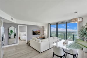 121 NE 34th St #2809, Miami, FL 33137, - MLS#A11860194