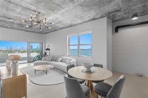 3 Island Ave Phd 15d Miami Beach, FL 33139 - MLS#A11860798