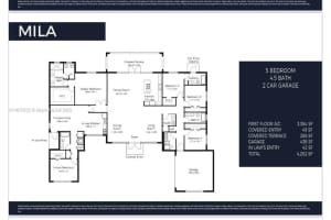 17274 SW 287th St, Homestead, FL 33033, Sold 10/17/25