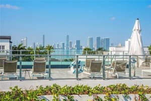 1201 20th St 208, Miami Beach