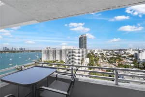 1330 West Ave 1503 Miami Beach, FL 33139 - MLS#A11888726