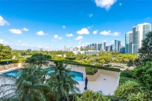 2475 Brickell Ave 703, Miami 2475 Brickell Ave 703, Miami