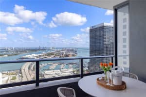 159 Ne 6th St 3615 Miami, FL 33132 - MLS#A11903220